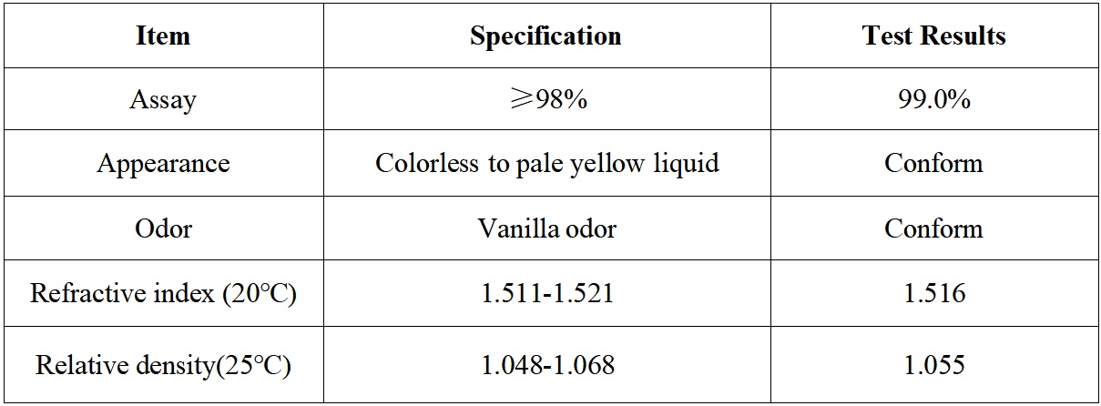 Vanillyl Butyl Ether COA